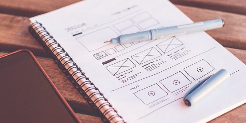 Successful Websites