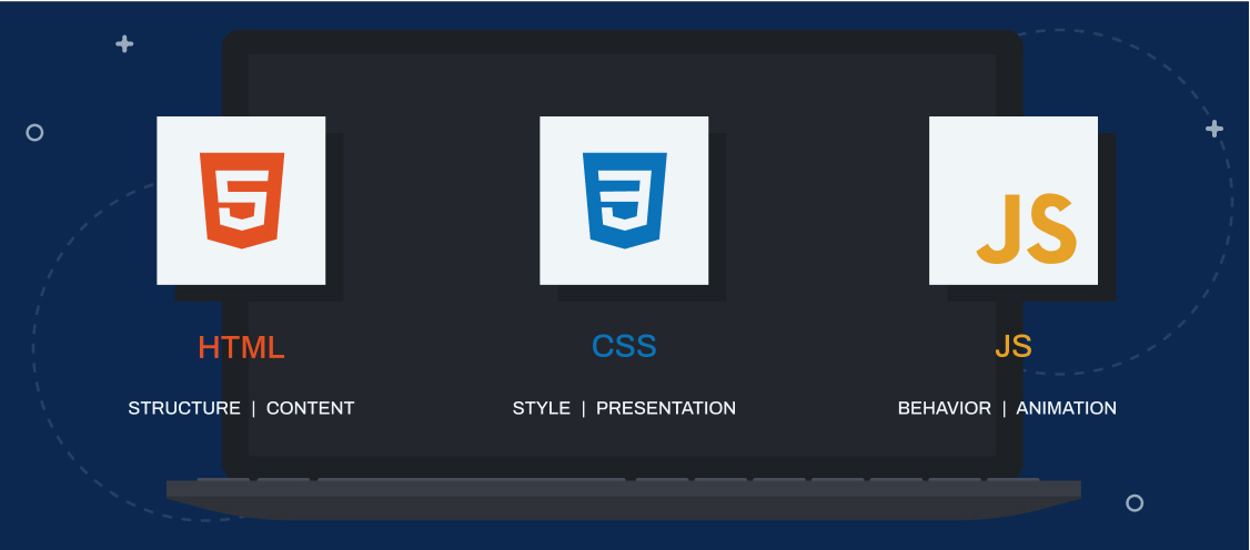 Hire A Good Web Developer