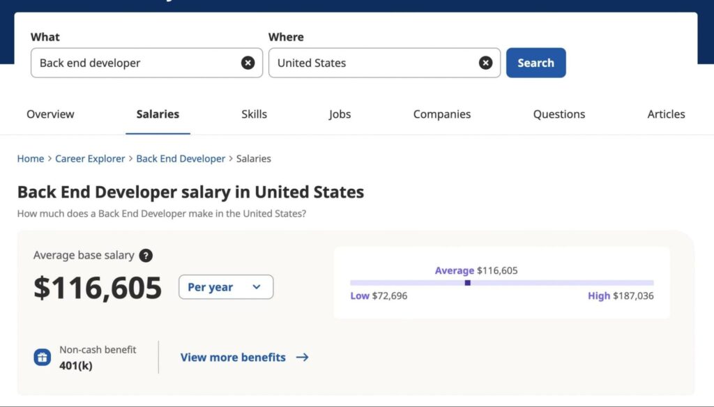How Much Does A Front End Developer Make? 29 Back End Developer Salary Comparison