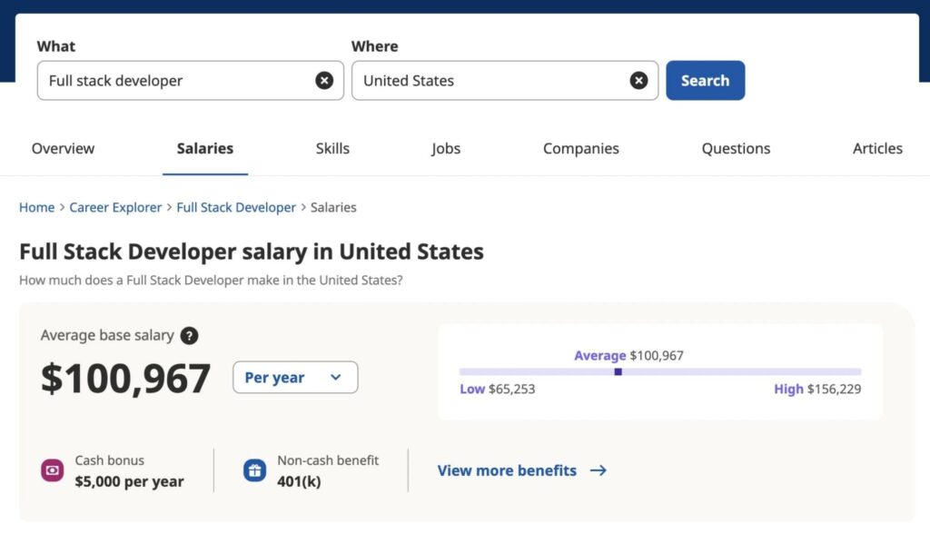 How Much Does A Front End Developer Make? 34 Full Stack Developer Salary Comparison