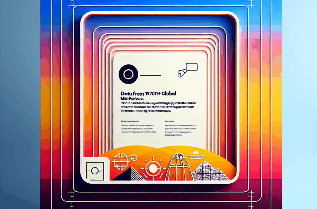 Data from 1700+ Global Marketers